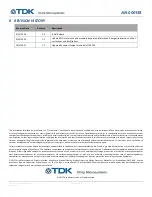 Preview for 22 page of TDK CH101 Mechanical Integration Manual