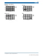 Preview for 2 page of TDK HHM Series HHM2209SA2 Specifications