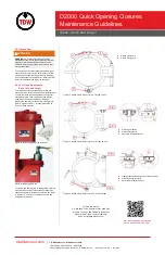 Preview for 2 page of TDW D2000 Maintenance Manuallines