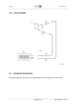 Preview for 68 page of TE Connectivity AT-SC Operating Instructions Manual