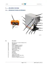 Preview for 77 page of TE Connectivity AT-SC Operating Instructions Manual