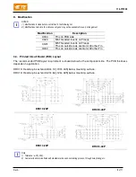 Preview for 5 page of TE Connectivity DRC10-24PX Manual