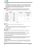 Preview for 6 page of TE Connectivity QSFP-DD Application Specification