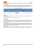 Preview for 2 page of TE Connectivity SDE-SA 2389861-1 Instructions Manual