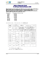 Preview for 9 page of TE REC-Li250M User Manual