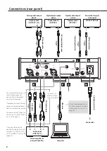 Preview for 8 page of Teac 156416 Owner'S Manual