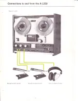 Preview for 7 page of Teac A-1250 Instruction Manual