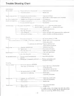 Preview for 23 page of Teac A-1250 Instruction Manual