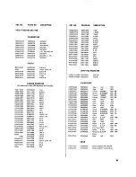 Preview for 41 page of Teac A-2300SD Service Manual