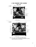 Preview for 8 page of Teac A-2300SR Service Manual