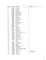 Preview for 28 page of Teac A-2300SR Service Manual