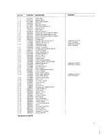 Preview for 30 page of Teac A-2300SR Service Manual