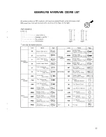 Preview for 58 page of Teac A-2300SR Service Manual