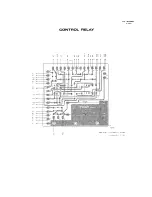 Preview for 71 page of Teac A-3300 Service Manual