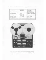 Preview for 2 page of Teac A-3340S Service Manual