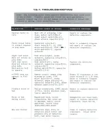 Preview for 36 page of Teac A-3340S Service Manual