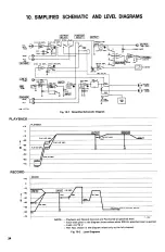 Preview for 24 page of Teac A-3440 Service Manual