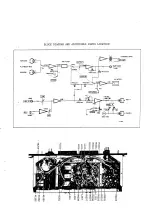 Preview for 23 page of Teac A-4010GSL Service Manual