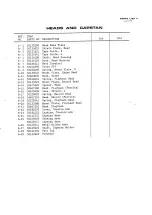 Preview for 51 page of Teac A-4010GSL Service Manual