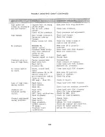 Preview for 31 page of Teac A-6010GSL Service Manual