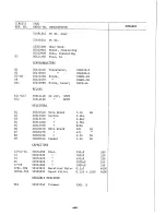 Preview for 99 page of Teac A-6100 Service Manual