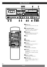 Preview for 20 page of Teac AD-600 Owner'S Manual