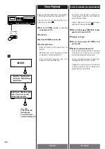 Preview for 50 page of Teac AD-600 Owner'S Manual