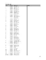 Preview for 23 page of Teac AG-D8900 Service Manual