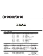 Preview for 16 page of Teac CD-30 Service Manual