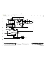 Preview for 18 page of Teac CD-30 Service Manual