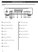 Preview for 18 page of Teac CD-3000 Owner'S Manual