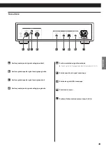 Preview for 19 page of Teac CD-3000 Owner'S Manual