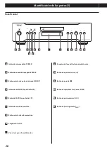 Preview for 28 page of Teac CD-3000 Owner'S Manual