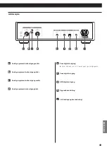 Preview for 59 page of Teac CD-3000 Owner'S Manual