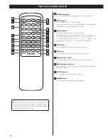 Preview for 10 page of Teac CD-H750 Owner'S Manual