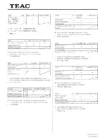 Preview for 32 page of Teac CD-H750 Owner'S Manual