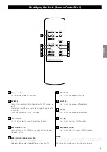 Preview for 9 page of Teac CD-P1260 Owner'S Manual