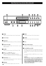 Preview for 26 page of Teac CD-P1260 Owner'S Manual