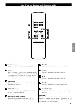 Preview for 27 page of Teac CD-P1260 Owner'S Manual