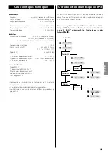 Preview for 39 page of Teac CD-P1260 Owner'S Manual