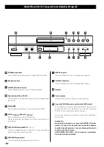 Preview for 44 page of Teac CD-P1260 Owner'S Manual