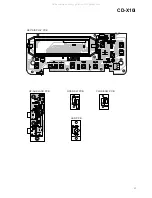 Preview for 17 page of Teac CD-X10I Service Manual