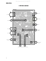 Preview for 18 page of Teac CD-X10I Service Manual