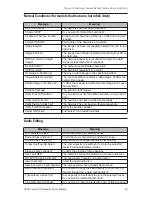 Preview for 33 page of Teac CDW-D13 User Manual