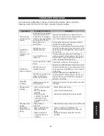 Preview for 21 page of Teac CRX350iP Instruction Manual