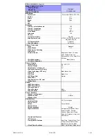 Preview for 7 page of Teac CT-F5151 Service Manual