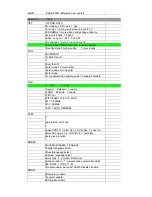 Preview for 14 page of Teac CT-F5151 Service Manual