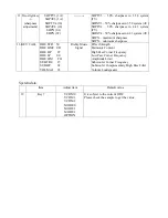 Preview for 54 page of Teac CT-F689 Service Manual