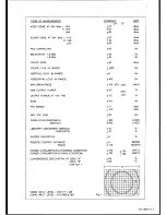 Preview for 3 page of Teac CT-F803 Service Manual