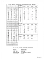 Preview for 12 page of Teac CT-F803 Service Manual